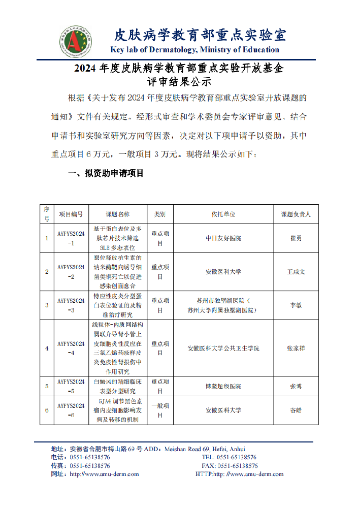 1.2024年度皮肤病学教育部重点实验开放基金评审结果公示(1)_00.png