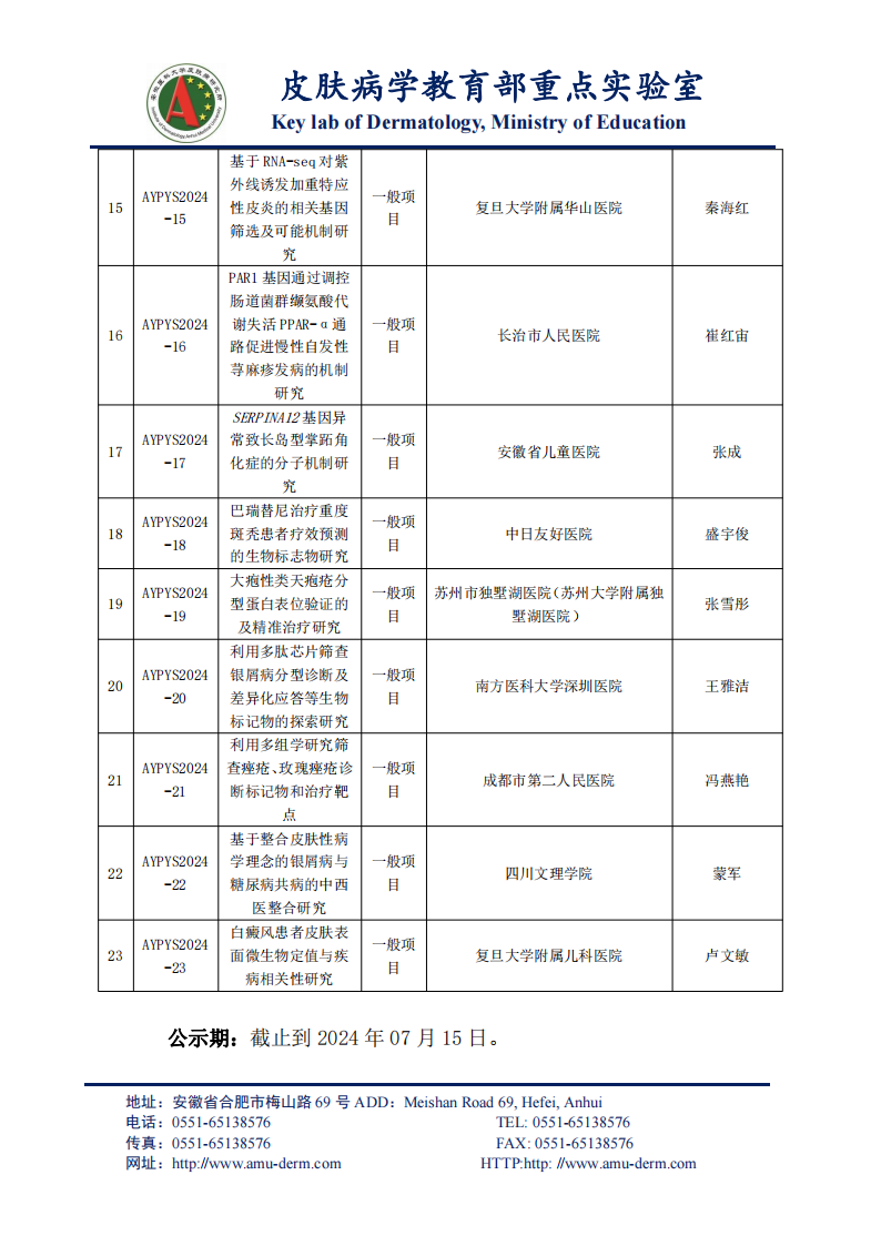 1.2024年度皮肤病学教育部重点实验开放基金评审结果公示(1)_02.png