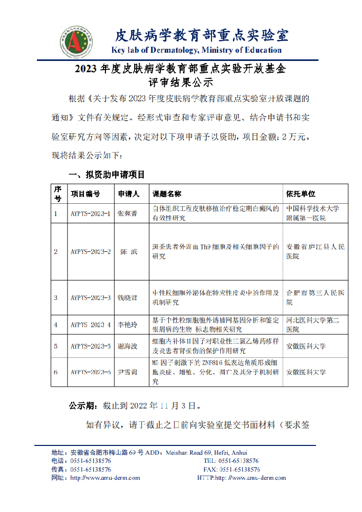 1.2023年度皮肤病学教育部重点实验开放基金评审结果公示(2)_00.png